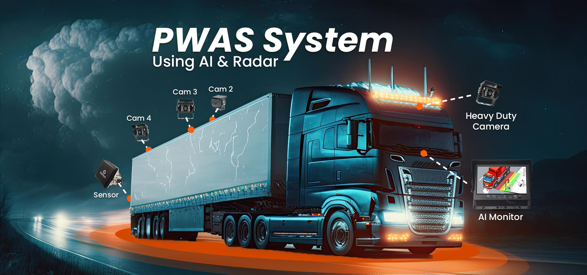 PWAS with AI and radar for 360-degree hazard detection and alerts.